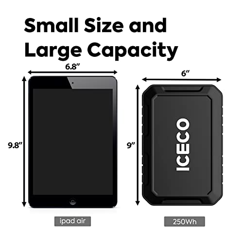 ICECO VL60 12V Car Refrigerator, 63Qt Dual Zone Portable Freezer Powered by SECOP, 0°-50°F, 12/24V DC & 110-240V AC, Compressor Electric Cooler Compact Freezer for Outdoor&Home Use, with slide