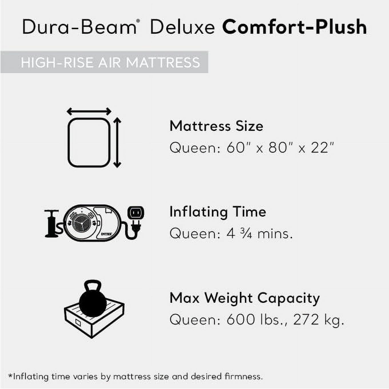 INTEX 64417ED Dura-Beam Deluxe Comfort-Plush High-Rise Air Mattress: Fiber-Tech – Queen Size – Built-in Electric Pump – 22in Bed Height – 600lb Weight Capacity,Grey