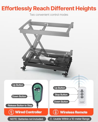 VEVOR Electric Lift Table, 330 lbs Capacity Single Scissor Lift Table, 8-28 in Height Adjustable Lifting Platform, Coffee Table Lift with 4 Wheels, for Material Handling and Transportation, Black