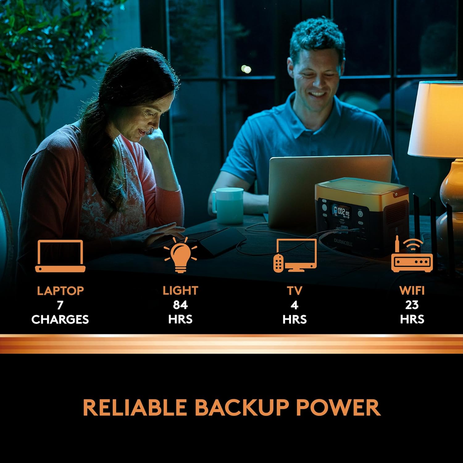 Duracell Power Station 500 (515 Wh/120V) with 100W Solar Panel for Power Outages, Emergency Kits, Home Electronics and Outdoor Use
