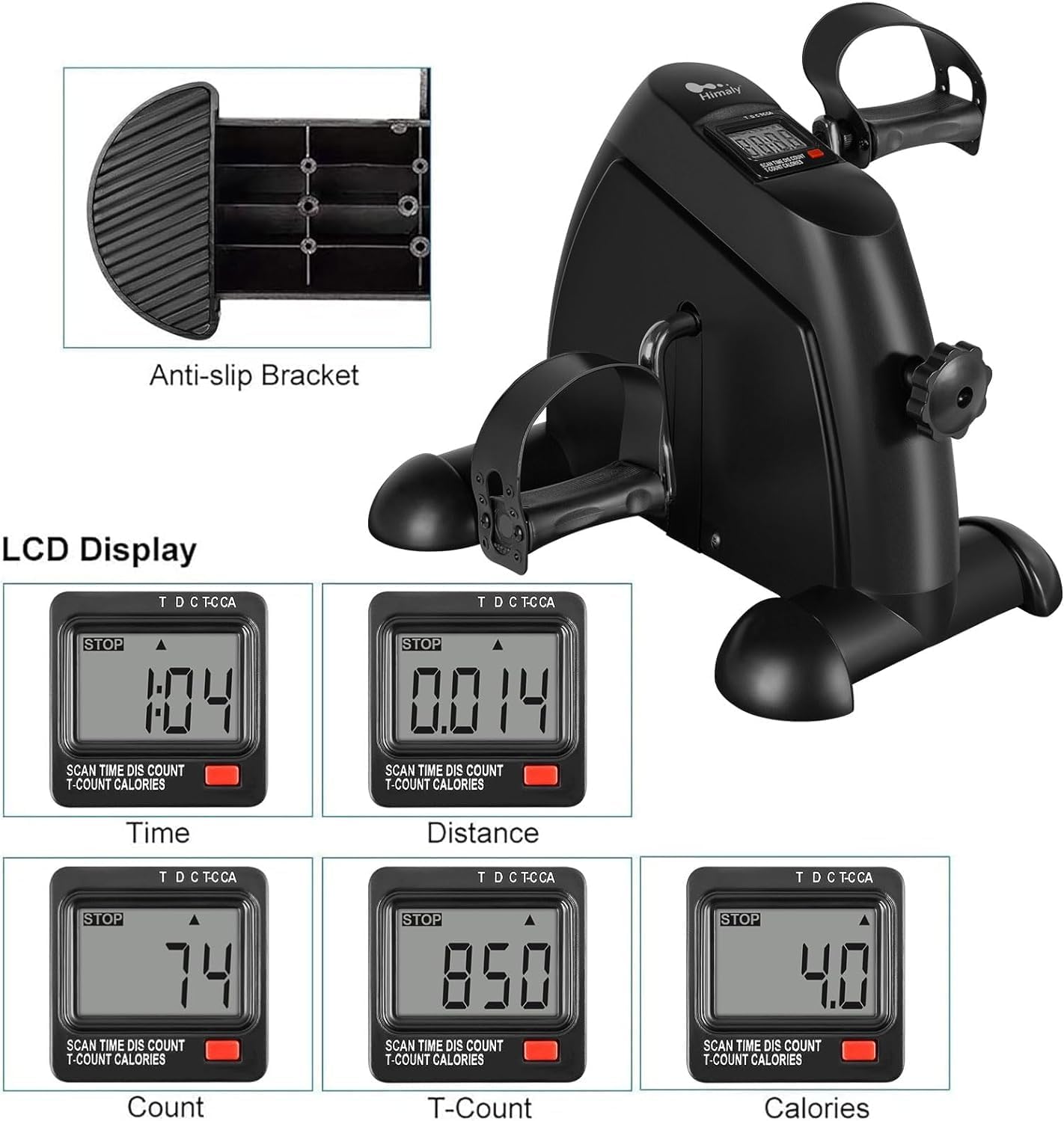 Mini Exercise Bike, Under Desk Bike Pedal Exerciser Portable Foot Cycle Arm & Leg Peddler Machine with LCD Screen Displays
