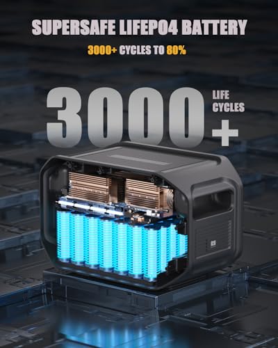 VTOMAN FlashSpeed 1000 Portable Power Station UPS LiFePO4 Battery Generator, 70Min Fully Charged, 1000W(Peak 2000W), 14 Output Ports for Vehicle Emergency, Road Trip, Camping Generator
