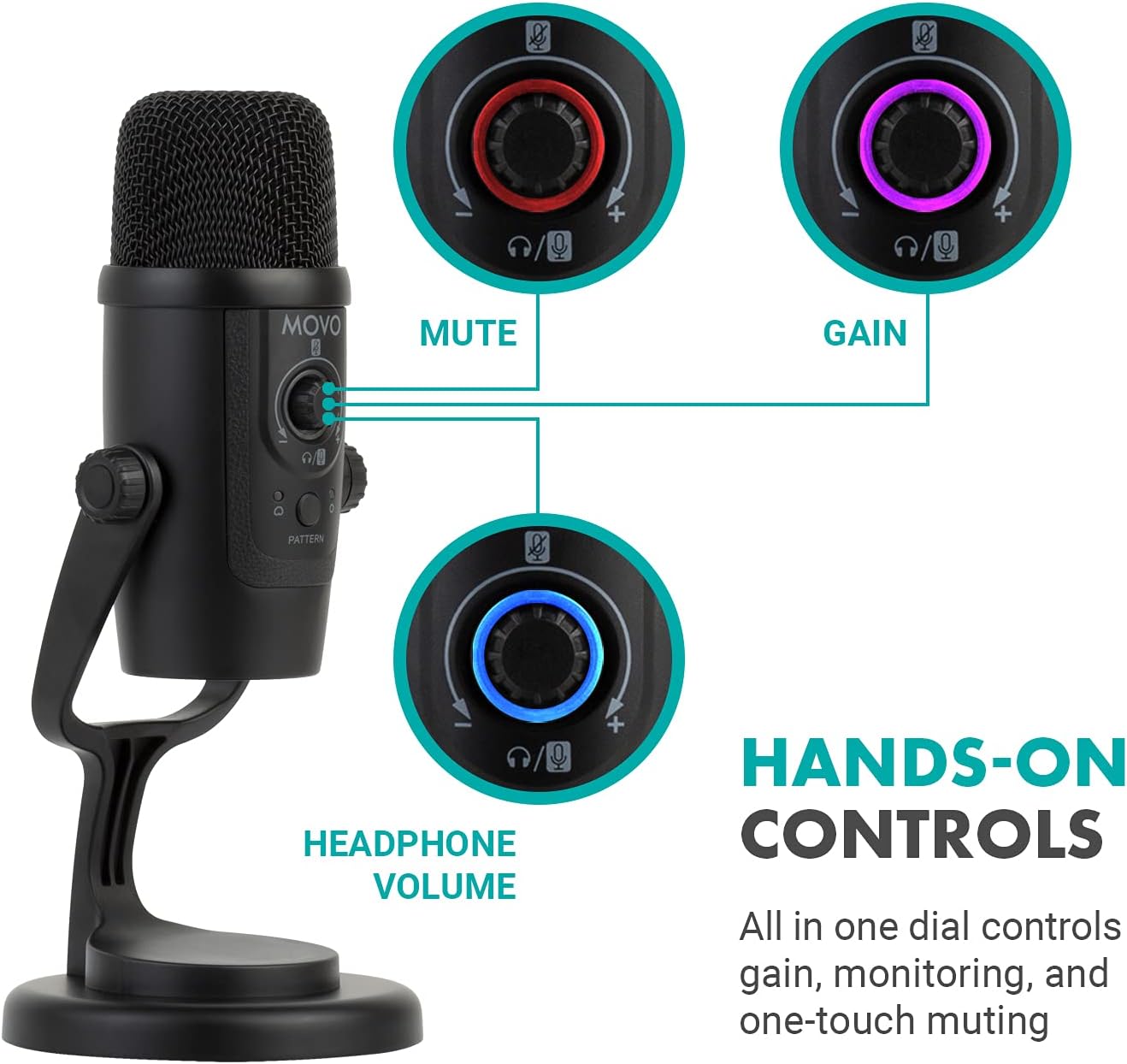 Movo UM300 Mini Desktop USB Microphone for Computer and Android Smartphones - Perfect Podcast, Music, Streaming, and Gaming Microphone for PC and Mac Computers - Travel-Size USB Podcast Microphone
