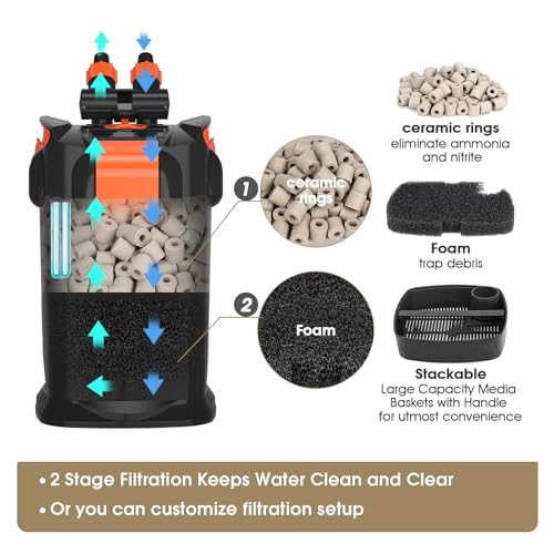 hygger Quiet Self-Priming Canister Filter with U-V Light Option Foam Ceramic Rings External Fish Tank Filter for Freshwater Saltwater Aquarium 20 to 150 Gallon
