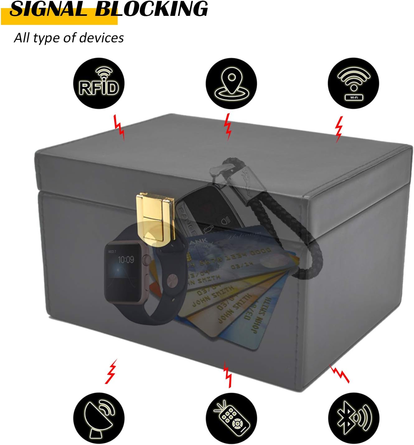 briidea Faraday Box Key Fob Protector, RFID Signal Blocking Box, Faraday Box Signal Blocking Shielding Box for Car Key Pack of 2