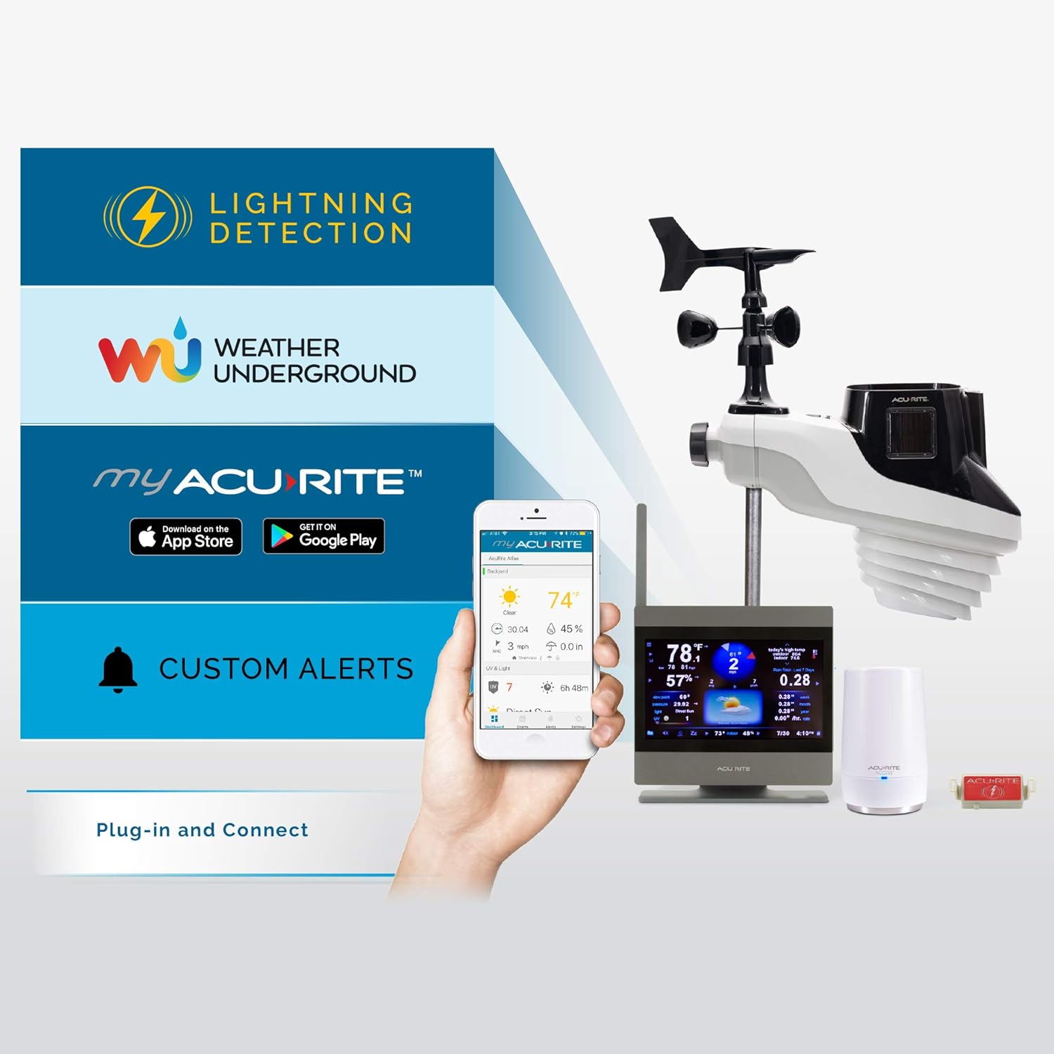 AcuRite Atlas 01007M Weather Station with Temperature and Humidity Gauge, Rainfall, Wind Speed, Direction & Lightning Detection for Home Forecast