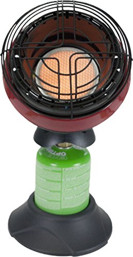 Mr. Heater Portable Buddy with Adaptor for Gas Heating Cartridge System with 7/16 Thread