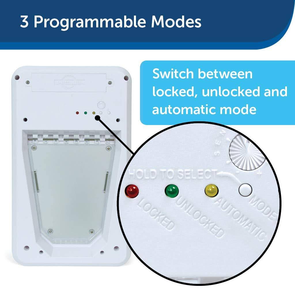 PetSafe Electronic SmartDoor, Automatic Dog and Cat DOOR, Large, Collar Activated with SmartKey
