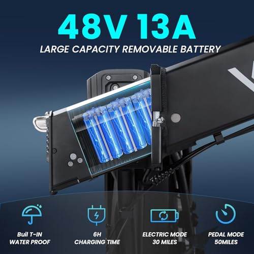 V3 Electric Bike for Adults, Folding Fat Tire Ebike 750W 20” x 4.0" 28MPH E-Bike 48V 13AH Electric Bicycle Shimano 7-Speed