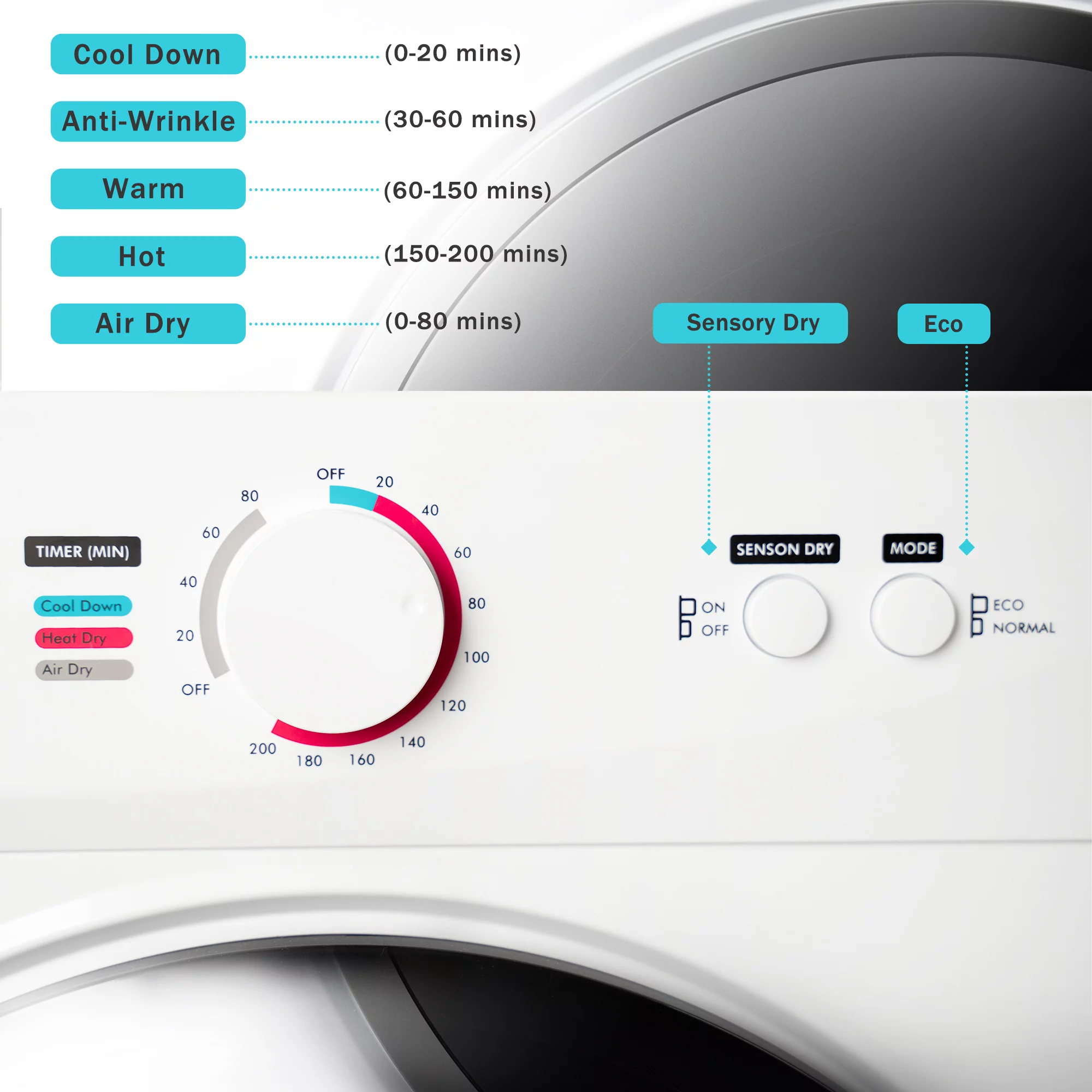 Portable Laundry Dryer With Easy Knob Control for 5 Modes, Stainless Steel Clothes Dryers, for Home, Dorm, Apartment And Rv, Wall Mount Kit Included