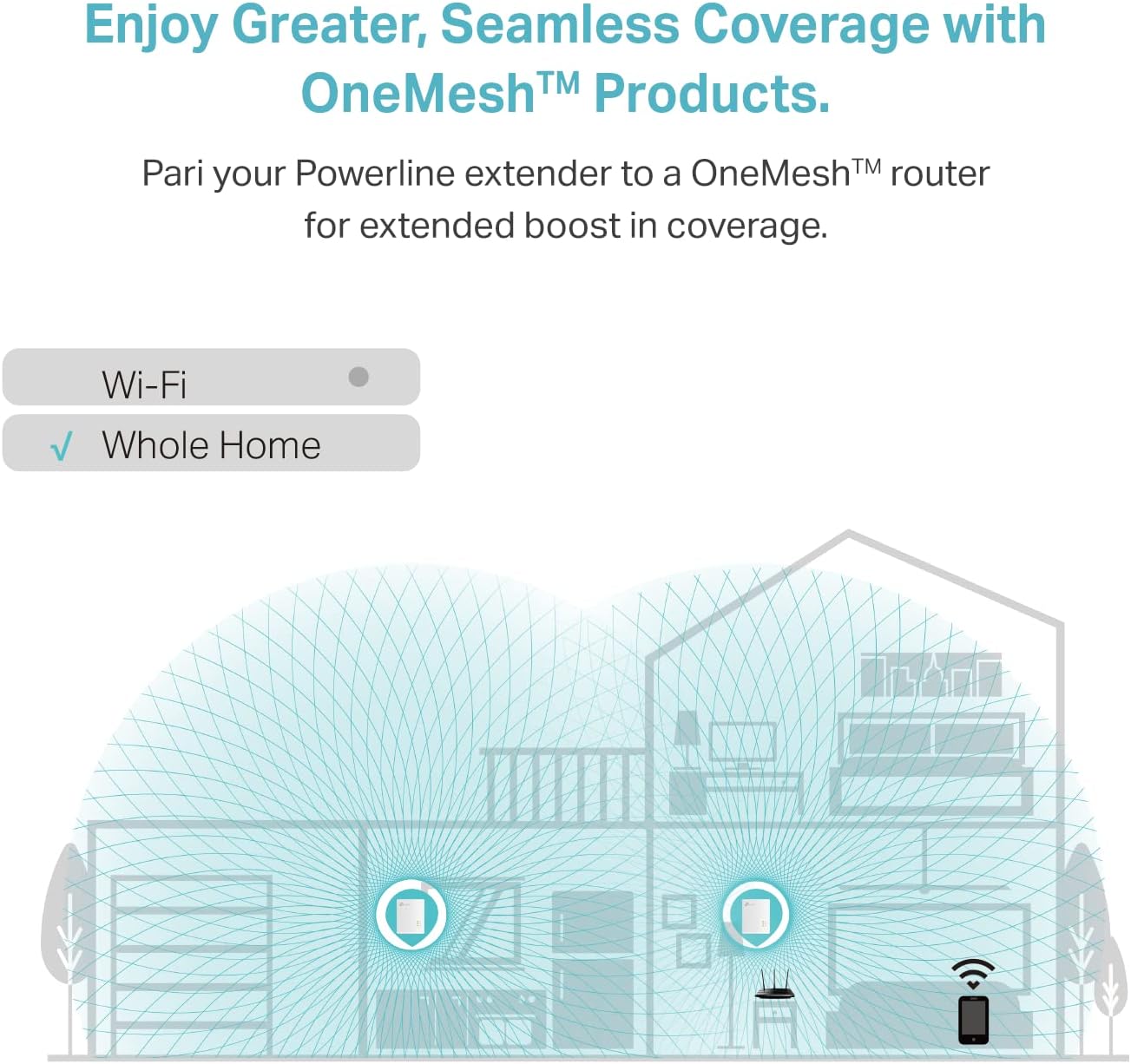 TP-Link Powerline WiFi Extender (TL-WPA7517KIT) - AV1000 Powerline Ethernet Adapter with Dual Band WiFi, OneMesh, Gigabit Port, Ethernet Over Power, Plug & Play Pack of 2