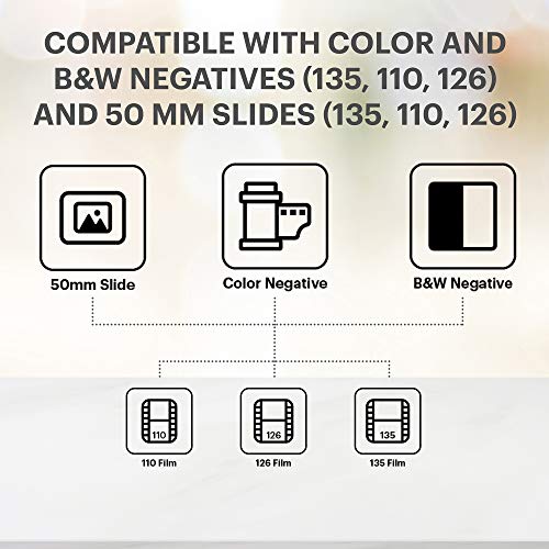 KODAK Slide N SCAN Film & Slide Scanner Digitizer with 5” LCD Screen, Quickly Convert Negatives & Slides to Digital 22MP JPEG Photos, Compatible with 135, 126 and 110 Film & Slides