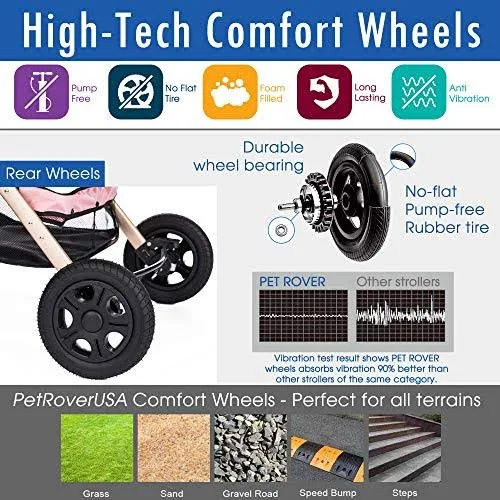 HPZ Pet Rover XL Extra-Long Premium Heavy Duty Dog/Cat/Pet Stroller Travel Carriage with Convertible Compartment/Zipperless Entr