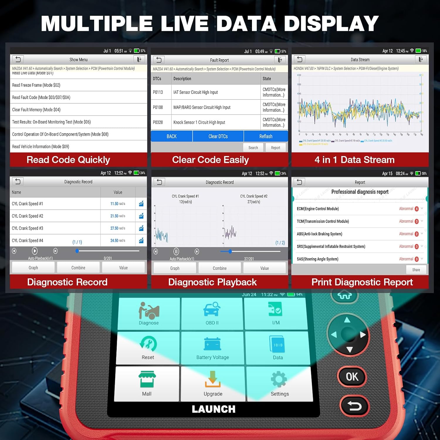 LAUNCH OBD2 Scanner CRP123i Elite Code Reader, 2024 Lifetime Free Update Car Diagnostic Tool for Multi Systems with Oil Reset, SAS Reset, Throttle Adaptation, FCA SGW, Battery Test, Auto VIN