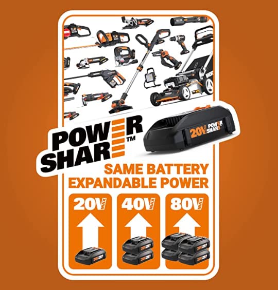 Worx String Trimmer Cordless, Edger 40V Power Share Weed Trimmer 13" (2 Batteries & Charger Included) WG184