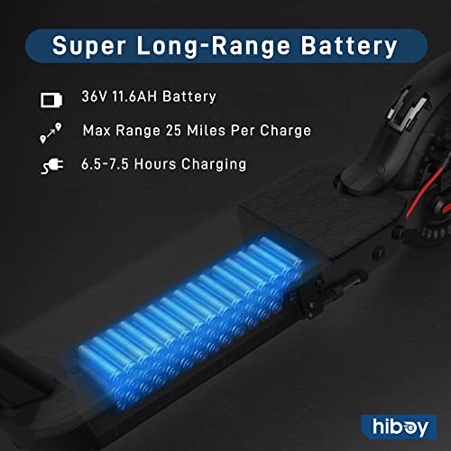 Hiboy KS4/KS4 Pro (Hiboy S2 Pro Upgraded Version) Electric Scooter Adults with 500W Motor (Ver. KS4 350W), 19 MPH 25 Miles Range (Ver. KS4 17 Miles), 8"-10" Tires Folding Commuter Electric Scooter