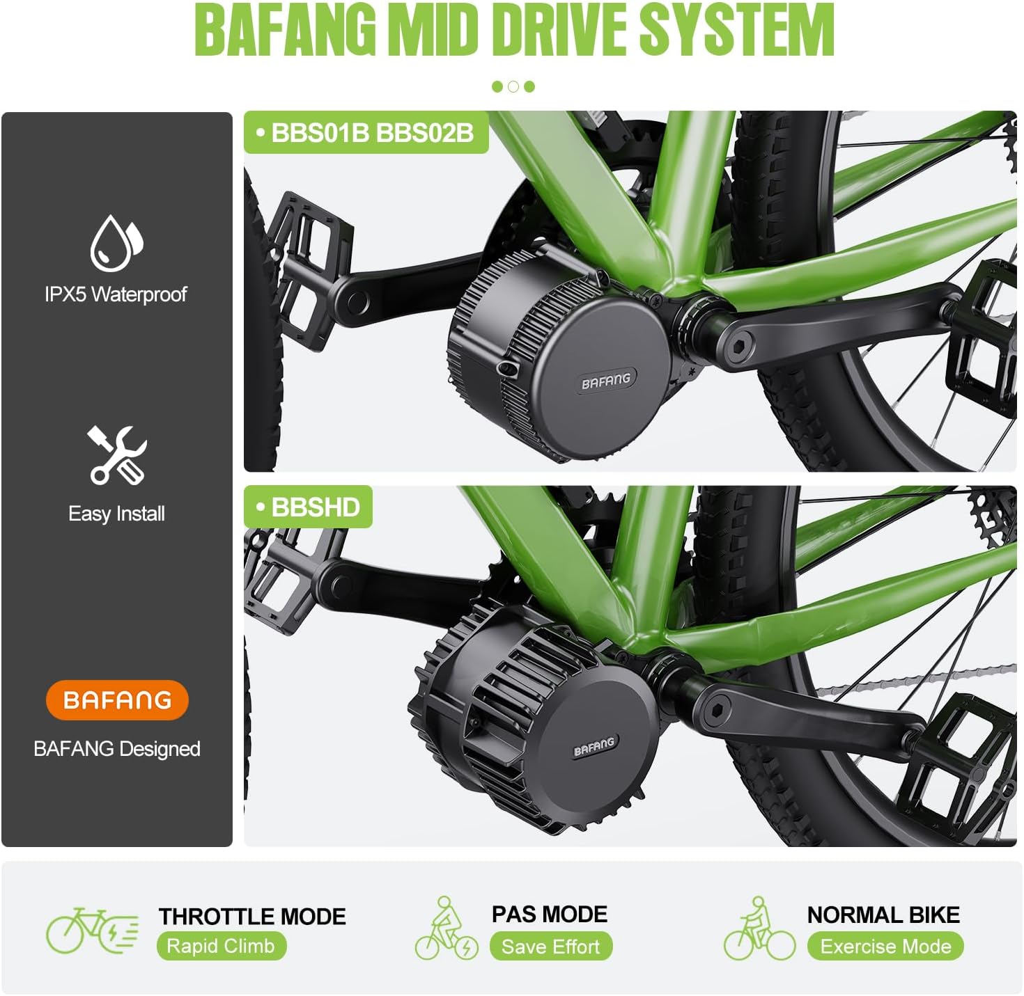 BAFANG BBS02 48V 750W Mid Drive Kits Mid Motor Ebike Conversion Kits with 42T Chainring Wheel and 800S Display(No Battery) Fit 68-73MM BB Size Bikes