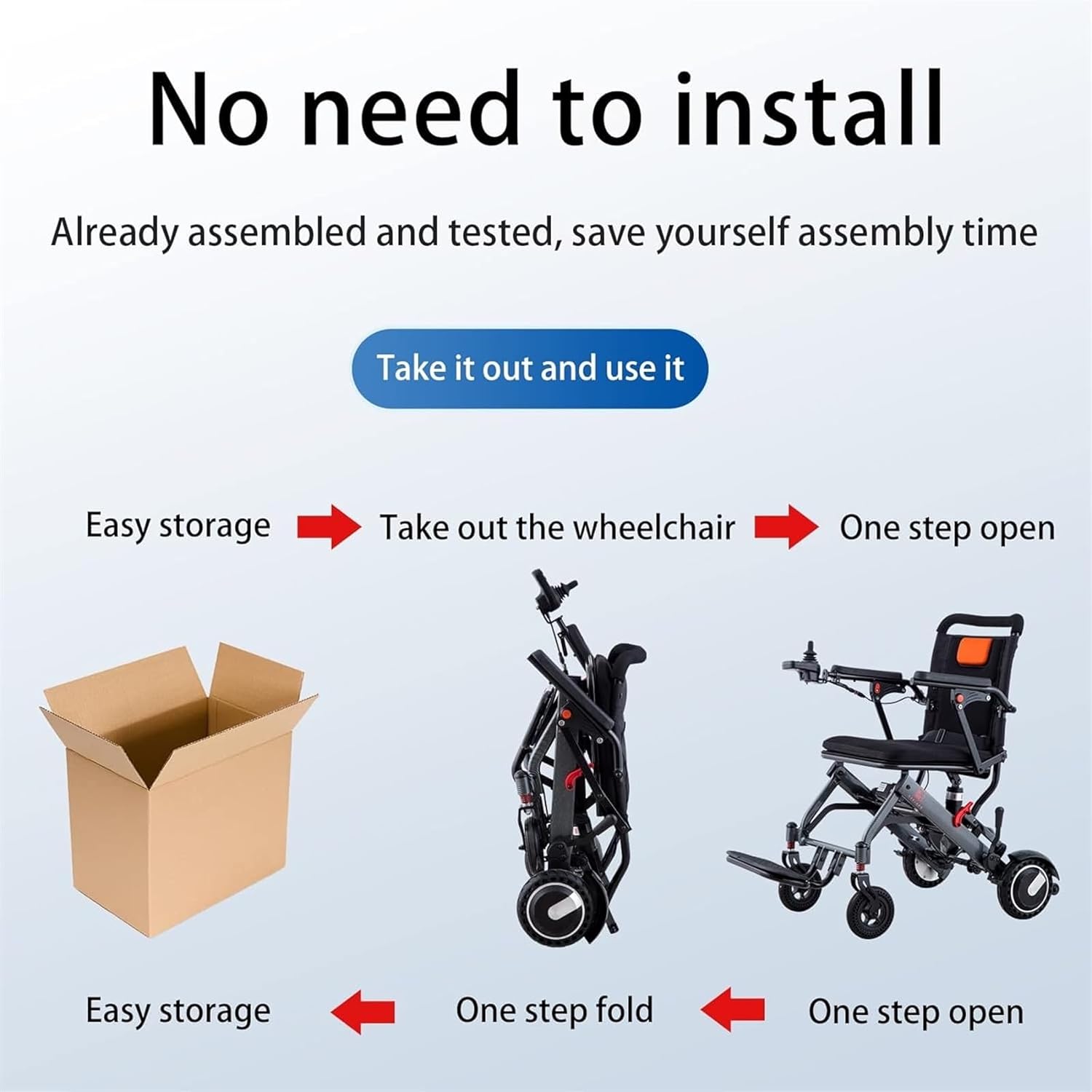 25-Mile Range Electric Wheelchair, Foldable Electric Wheelchair, All Terrain Lightweight Foldable Wheelchairs, Weighs Only 36 Lbs, Intelligent Compact Portable Power Wheelchairs, for Adults, Seniors,