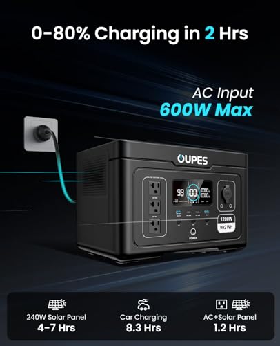 Oupes Exodus 1200 Portable Power Station 1200W (Surge 3600W), 992Wh LiFePO4 Solar Generator with Smart App Control, UPS, 140W USB-C, for Outdoor & Emergency Backup