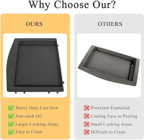 28 Inch Griddle Replacement Top for Blackstone 28" Flat Top Grill 1517 1883 1853,Gas Griddle Grill Replacement Parts Top with Rear Grease System for Most Blackstone 28" Flat Top Grill Griddle