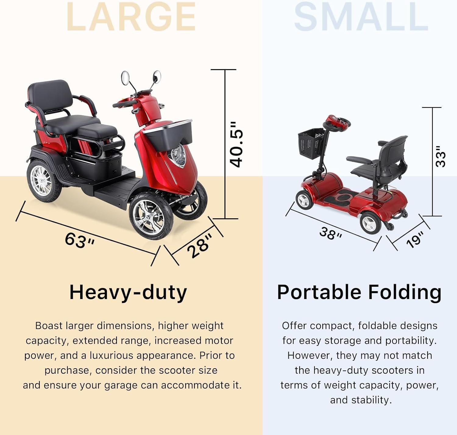 Two Seater Mobility Scooters for Seniors & Adults 500lbs Capacity - Heavy Duty Electric Powered Mobility Device - Double Seat Mobility Scooter for Travel, Elderly w/Remote Key- Red