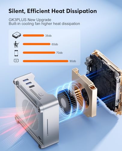 KAMRUI GK3 Plus N97 Mini PC,12th Alder Lake N97 CPU(3.6GHz) Mini Desktop Computers,8GB RAM 256GB PCIe M.2 SSD Micro pc,Gigabit Ethernet,4K UHD,WiFi5,BT4.2,VESA for Home Business Office