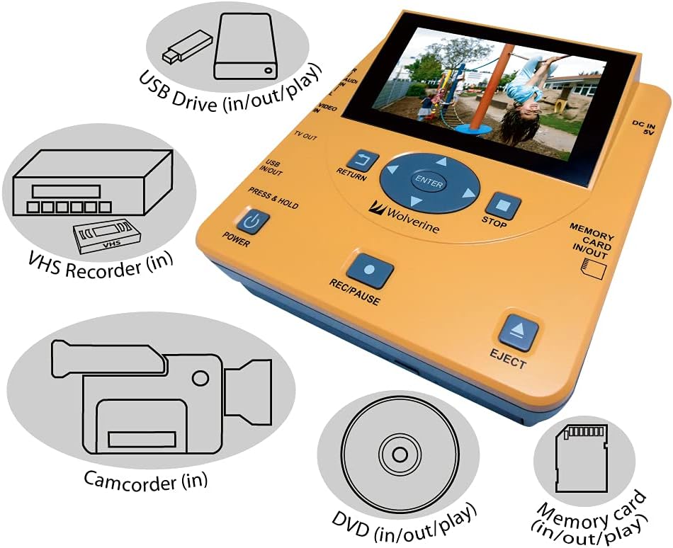 Wolverine TransMedia- Home Movies Digitizer Scanner and Converter. Video to Digital Converter - Record Video from VCR's, VHS Tapes, AV- RCA, Hi8, Camcorder, DVD