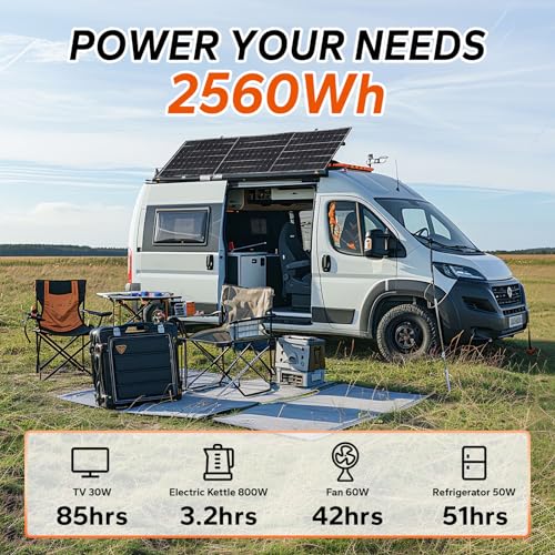 LiTime 12V 100Ah LiFePO4 Battery BCI Group 31 Lithium Battery Built-in 100A BMS, Up to 15000 Deep Cycles, Perfect for RV, Marine, Home Energy Storage