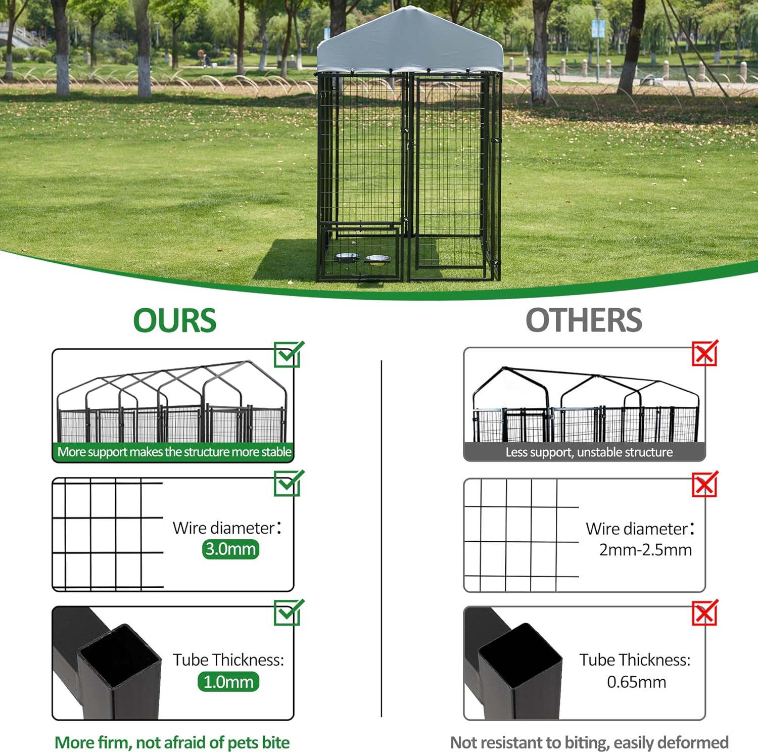 Large Dog Kennel Outdoor Dog House, Heavy Duty Welded Wire Steel Fence Dog Cage with Waterproof UV-Resistant Cover, Feeding Door and Secure Lock (8x4x6 ft)