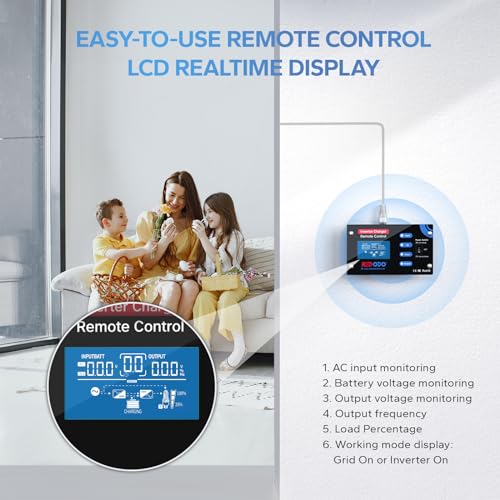 Redodo Pure Sine Wave Inverter for Off-Grid Solar Power System, RV, Home Backup Power