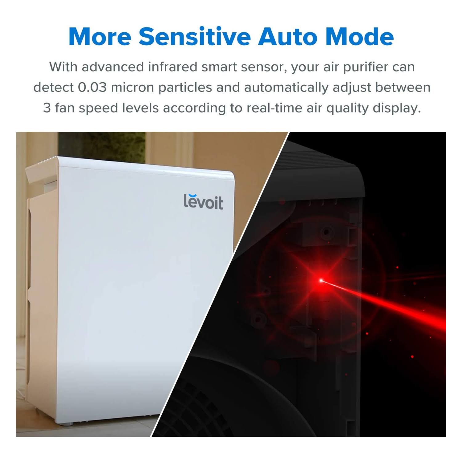 Levoit Smart WiFi Air Purifier for Home Large Room with True HEPA Filter (3C)