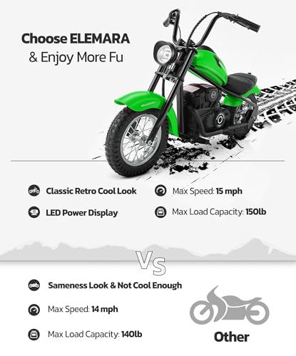ELEMARA Electric Dirt Bike, 15 mph & 150lb Max, 24V Ride on Toy for Big Kids w/LED Lights & Power Display, Chain-Driven Motor, Twist-Grip Throttle, Shock Springs, Handbrake, 12" Air-Filled Tires-Black