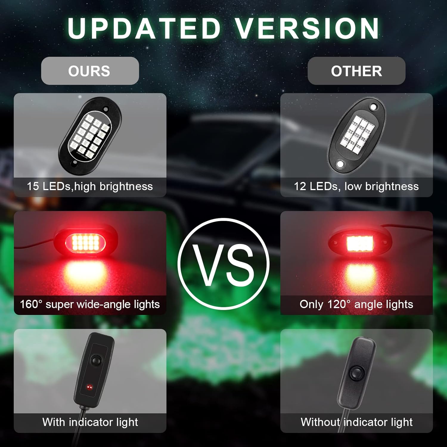 ROCBOC RGB LED Rock Lights, Underglow Lights for Trucks, Waterproof Car Neon Light Kit, with RF/APP Control Music Mode Timing Function for Jeep Off Road UTV ATV SUV (8 Pods)