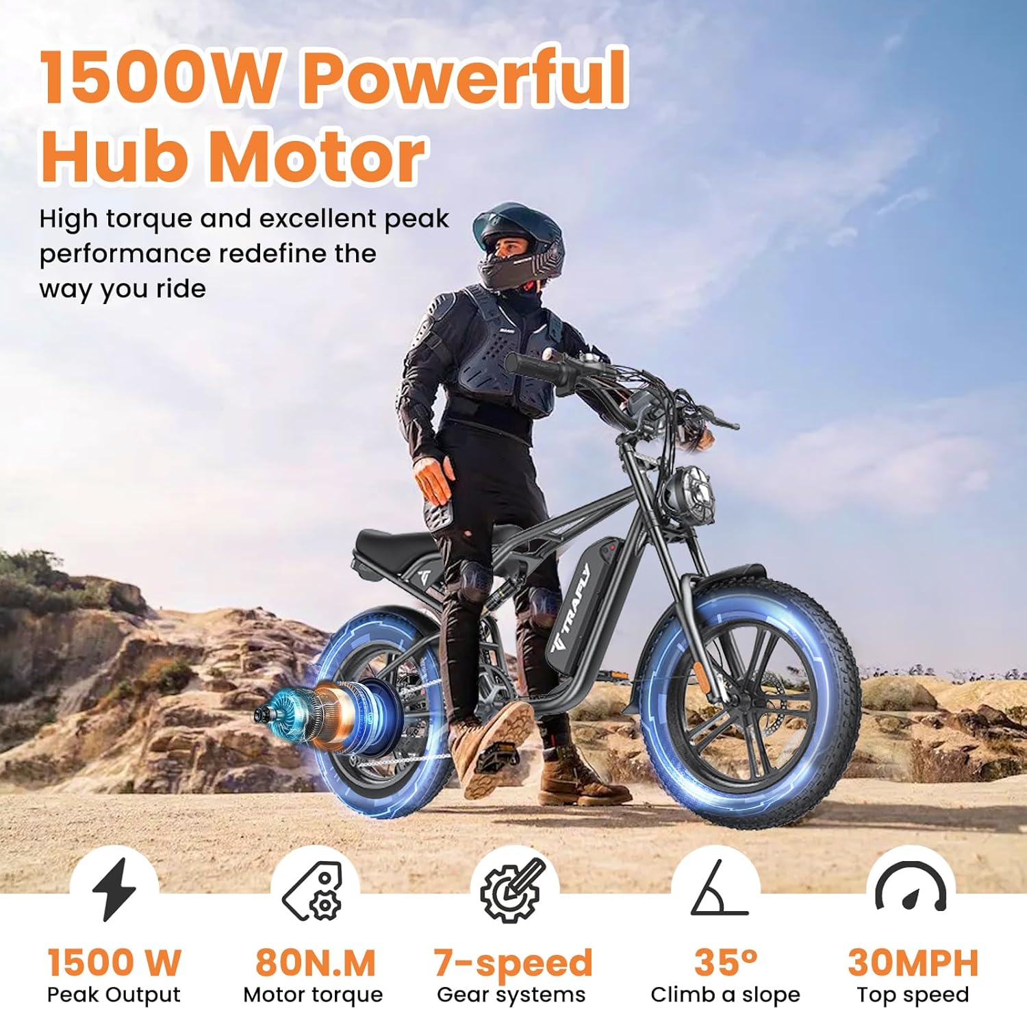 1500W Electric Bike for Adults,20" Fat Tire Ebike,with 48V 15.6AH Removable Battery Electric Bicycles,Acc Cruise Control and 7-Speed Gear Electric Dirt Bike UL Certified