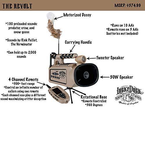 Lucky Duck Revolt E-Caller Predator Call