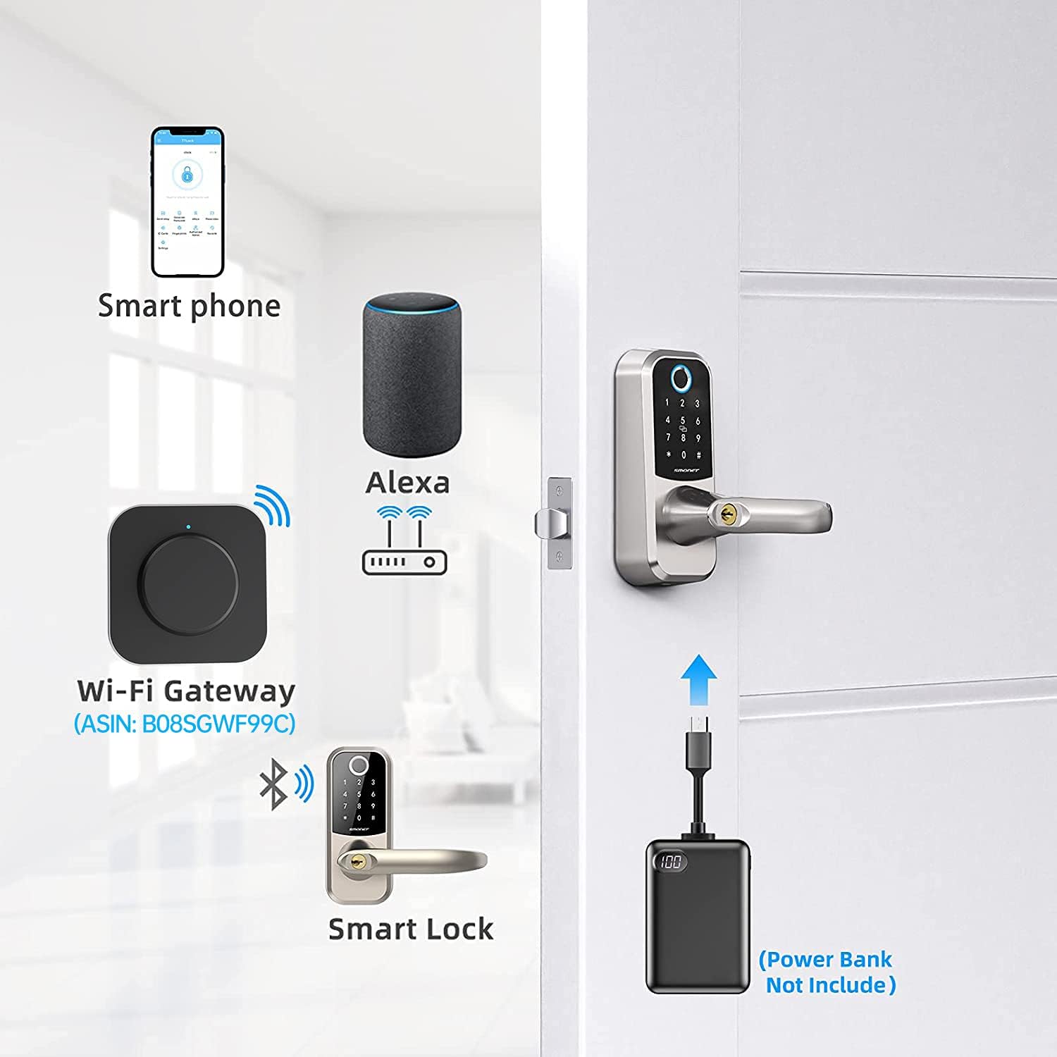 [2021 Newest]Smart Lock SMONET 5-in-1 Keyless Entry Fingerprint Door Lock, Bluetooth Lock with Reversible Handle, Work with Alexa (Need Extra Gateway),eKey,IC Card,App Auto Lock for Home,Hotel, Office