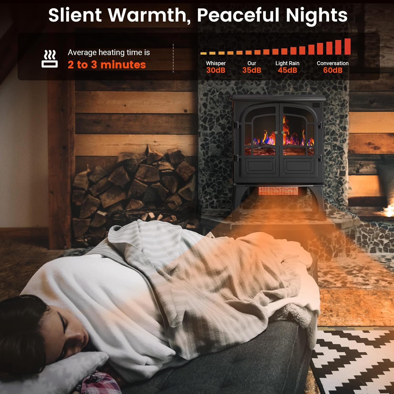 24'' Electric Fireplace Heater, Fire Places Stove with Remote Control, 3D Realistic Flame, Overheating Safety Protection, Timer, 5 Flame Brightness, 2 Heating Mode 750/1500W for Home