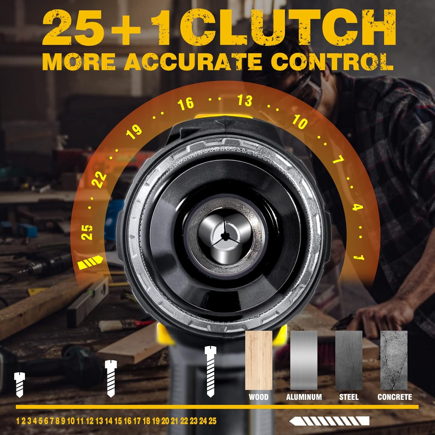 RIDA Cordless Drill 20V Electric Power Drill Set with 1/2'' Keyless Metal Chuck, 355 In-lb Torque, 2.0AH Lithium-ion Battery & Fast Charger, Variable Speed, 25+1 Position and 21pcs Drill/Driver Bits Pack of 2