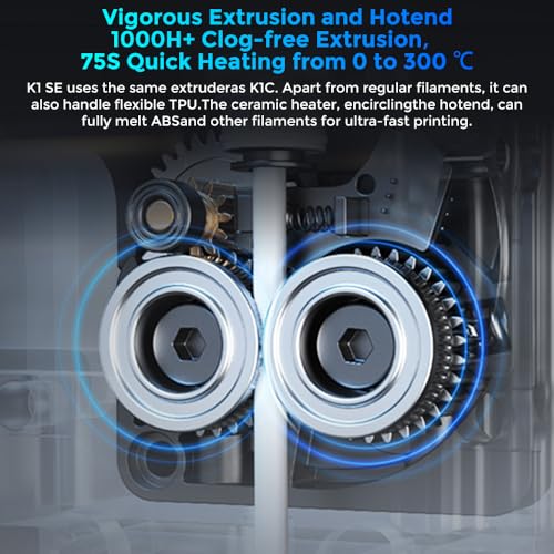 Creality K1C 3D Printer, 2024 New Version 3D Printers with 600mm/s Fast Printing Speed, Support Carbon Fiber Filament 300℃ High-Temp Print, Auto Leveling and Clog-Free Direct Extruder