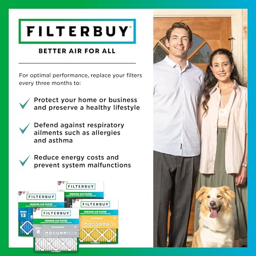 Filterbuy 16x25x4 Air Filter MERV 8 Dust Defense (2-Pack), Pleated HVAC AC Furnace Air Filters Replacement (Actual Size: 15.50 x 24.50 x 3.63 Inches)