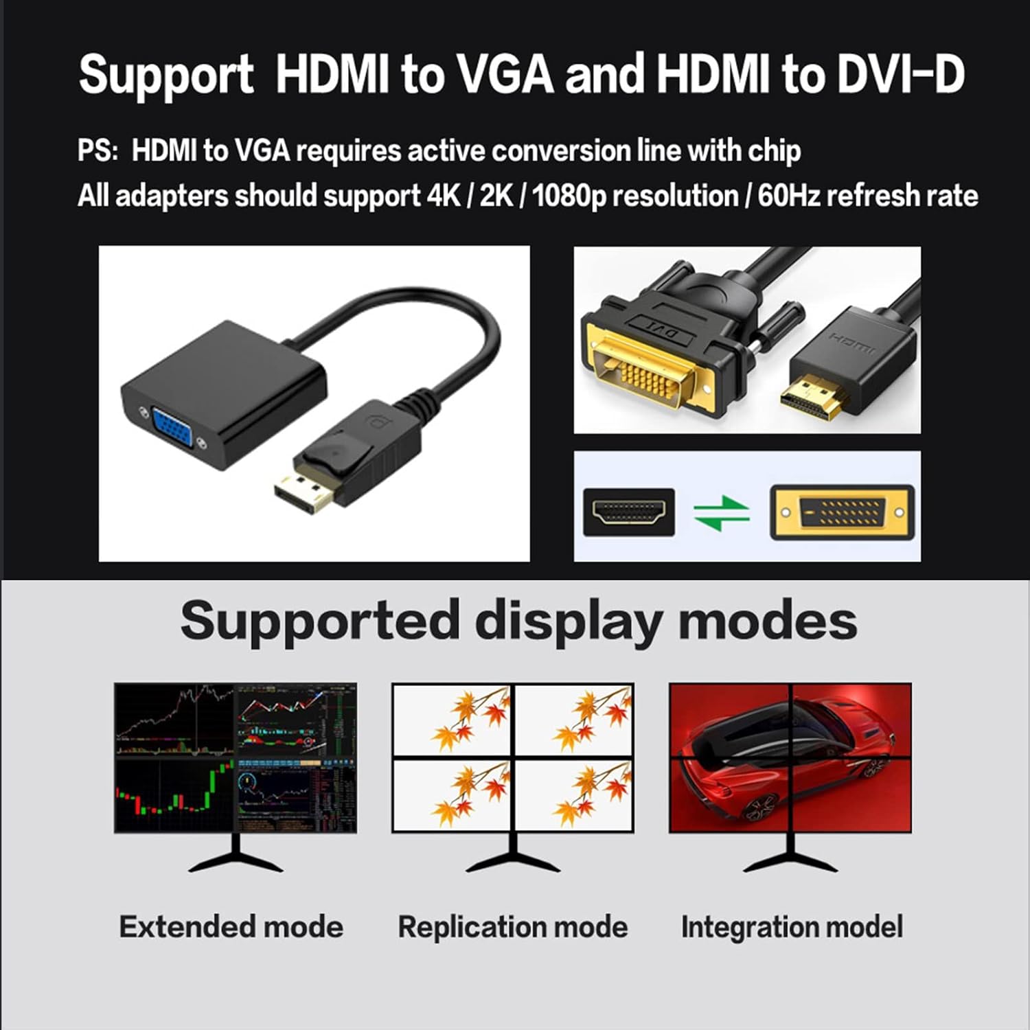 Yeston AMD Radeon RX550 4GB GDDR5 Computer PC Gaming Video Graphics Card 4Hdmi 6000mhz 128-Bit DirectX 12 PCI Express 3.0 GPU for Gaming PC Active Transfer VGA 4 Screen Single Slot Graphics Card
