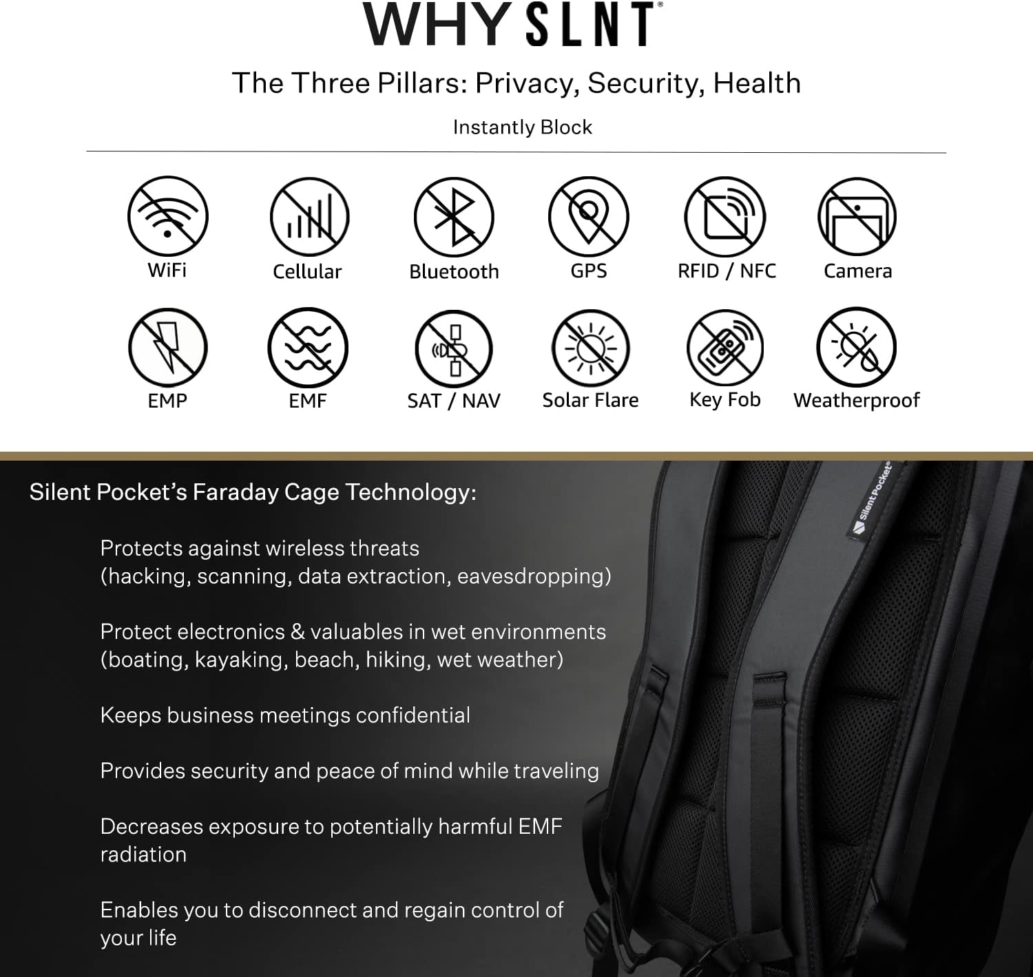 Silent Pocket Faraday Waterproof Backpack - Signal Jamming Faraday Bag Protects Against Identity Theft with Signal Blocking, Protect your Data and Devices during Work, School, Travel, Hiking, Outdoors