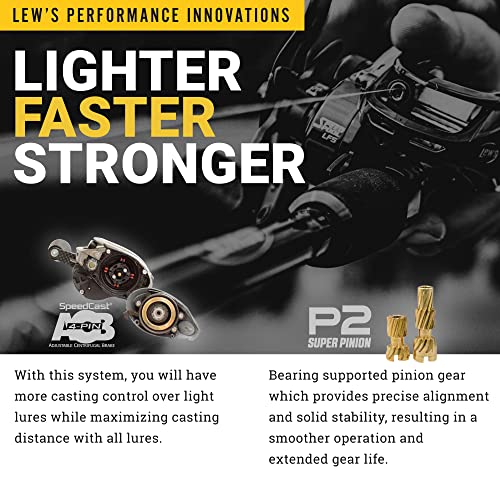 Lew's HyperSpeed Series Casting Reel