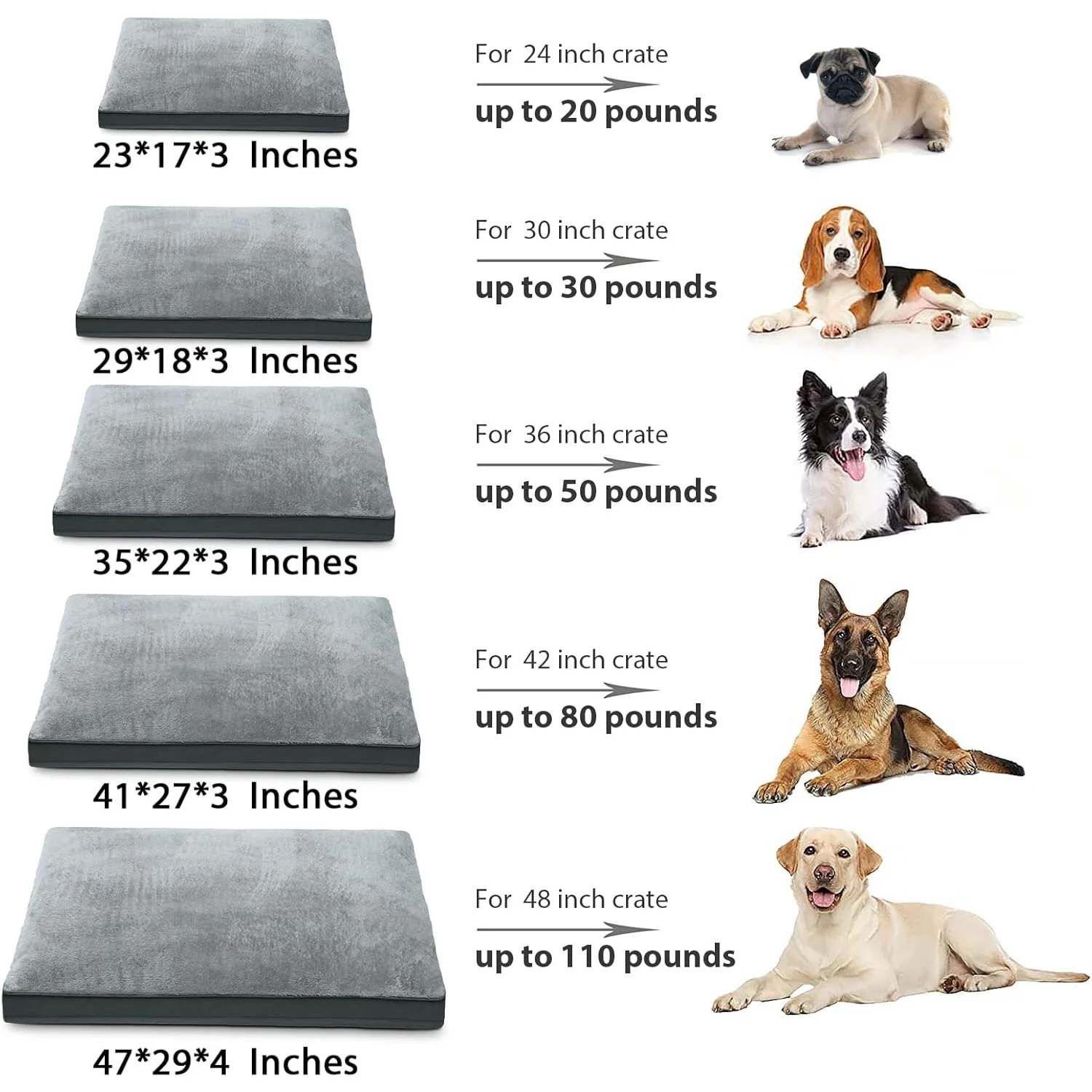 Dog Crate Bed Waterproof Deluxe Plush Dog Beds with Removable Washable Cover Anti-Slip Bottom Pet Sleeping Mattress for Large, Medium, Jumbo, Small Dogs, 29 x 18 inch, Gray