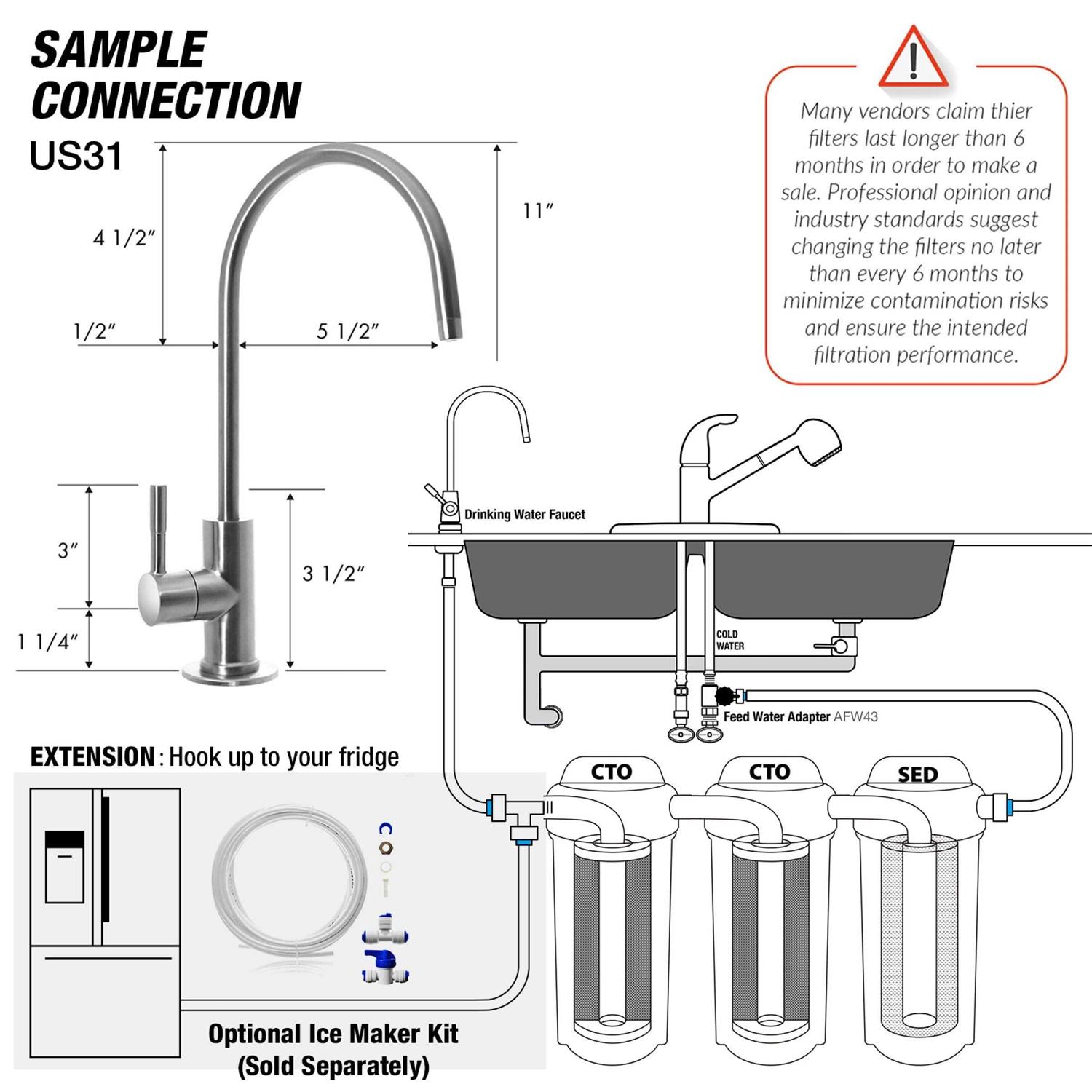 iSpring US31 3-Stage Under Sink Tankless Drinking Water Filtration System-Includes Sediment