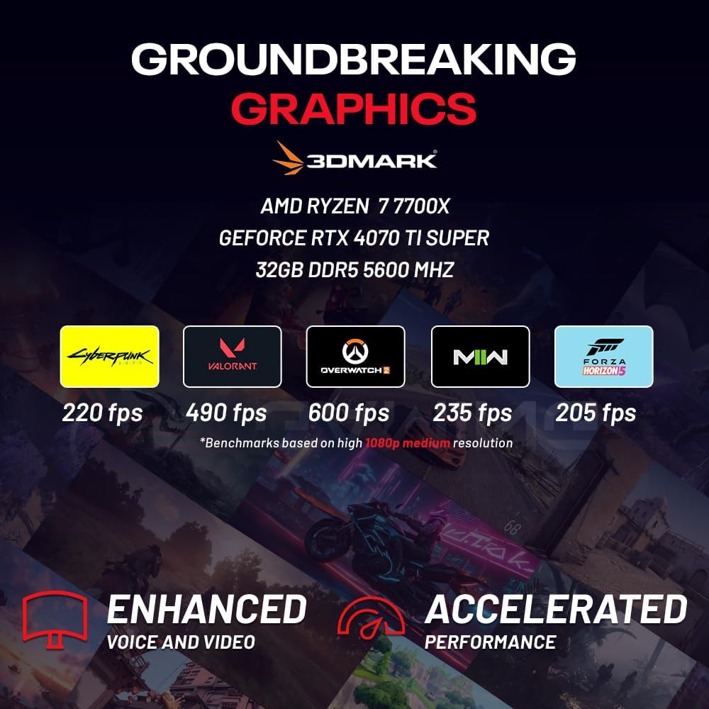 Skytech King 95 Gaming PC Desktop, Ryzen 7 7700X 4.5 GHz (5.4GHz Turbo Boost), NVIDIA RTX 4070 Ti Super 16GB GDDR6X, 1TB Gen4 SSD, 32GB DDR5 RAM 5600 RGB, 750W Gold PSU, ARGB AIO, Wi-Fi, Win 11 Home