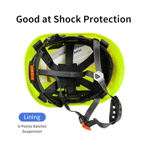 SAFEBUILDER Safety Helmet with Visor Bluetooth Ear Muffs SNR 26dB Hard Hat with Visors Mounted Ear muff Hardhats Vented ANSI Z89.1