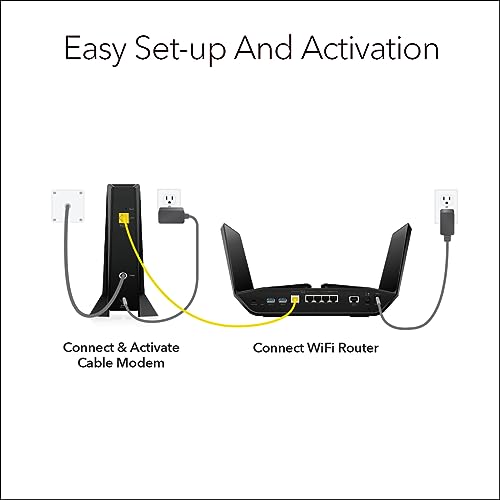 NETGEAR Nighthawk DOCSIS 3.1 Mid/high-Split Cable Modem (CM3000-1AZNAS) – Approved for Today’s Fastest Speeds - Works With all Cable Providers, Incl. Xfinity, Spectrum, Cox - Cable Plans up to 2.5Gbps
