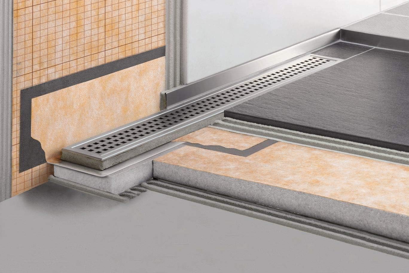 Schluter Kerdi-Line Shower Kit with 36 x 55 Inch Tray, Offset Drain Outlet (KSLT915/1395S), and 32 Inch Linear Offset Channel Body with Tileable Grate
