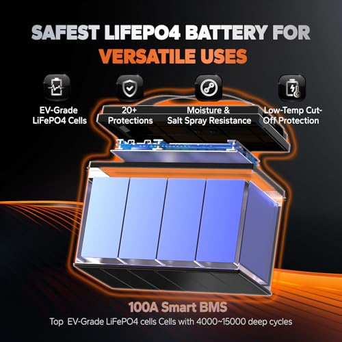 LiTime 12V 100Ah Trolling Motors Lithium Battery, Group 31 Bluetooth LiFePO4 Battery | Low-Temp Protection | 100A BMS | Bluetooth 5.0 | Perfect for Marine, Boat, RV, Home Energy Storage